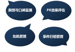 數(shù)據(jù)洞見(jiàn) 網(wǎng)友熱切關(guān)注北京車展新能源車三大核心特性